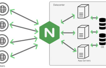 Apa Itu NGINX? Penjelasan, Fitur dan Keunggulan Arsitektur NGINX