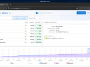 Perusahaan Eropa Rilis Alat Pemblokir Mata-Mata Gratis untuk Linux Little Snitch for Linux (Debian 13)