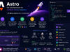 Apa Itu Astro? Kelebihan dan Kekurangan Astro Dibanding WordPress Astro, Framework Modern