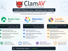 Panduan Install ClamAV di Rocky Linux, AlmaLinux dan CentOS Panduan Install ClamAV di Rocky Linux, AlmaLinux dan CentOS